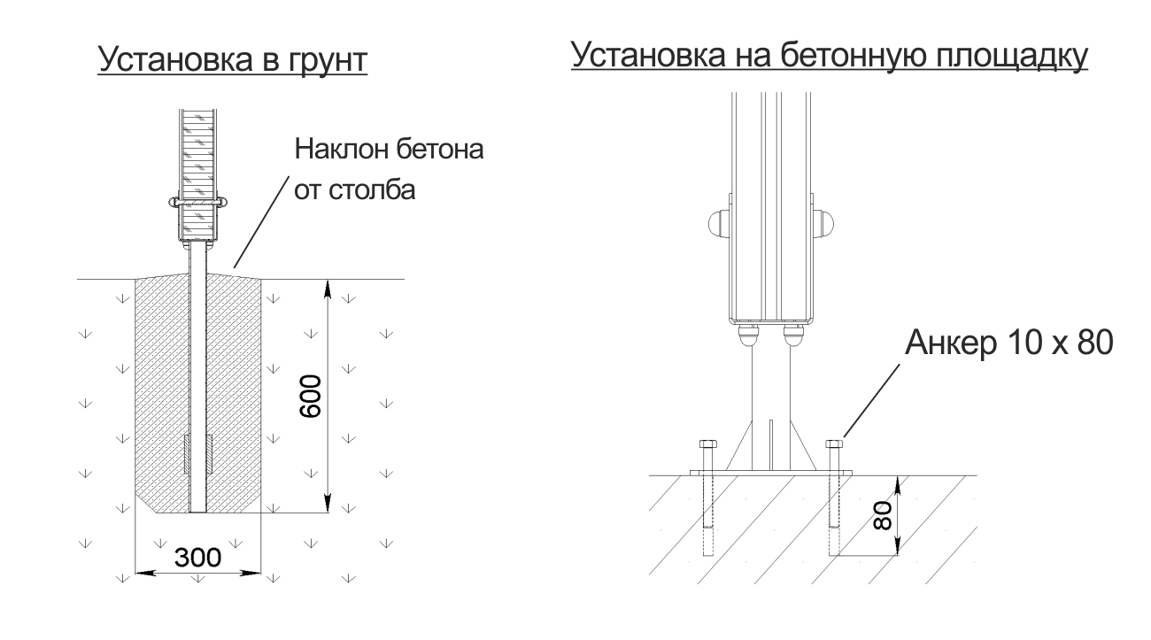 Скамья наклонная Start Line Fitness