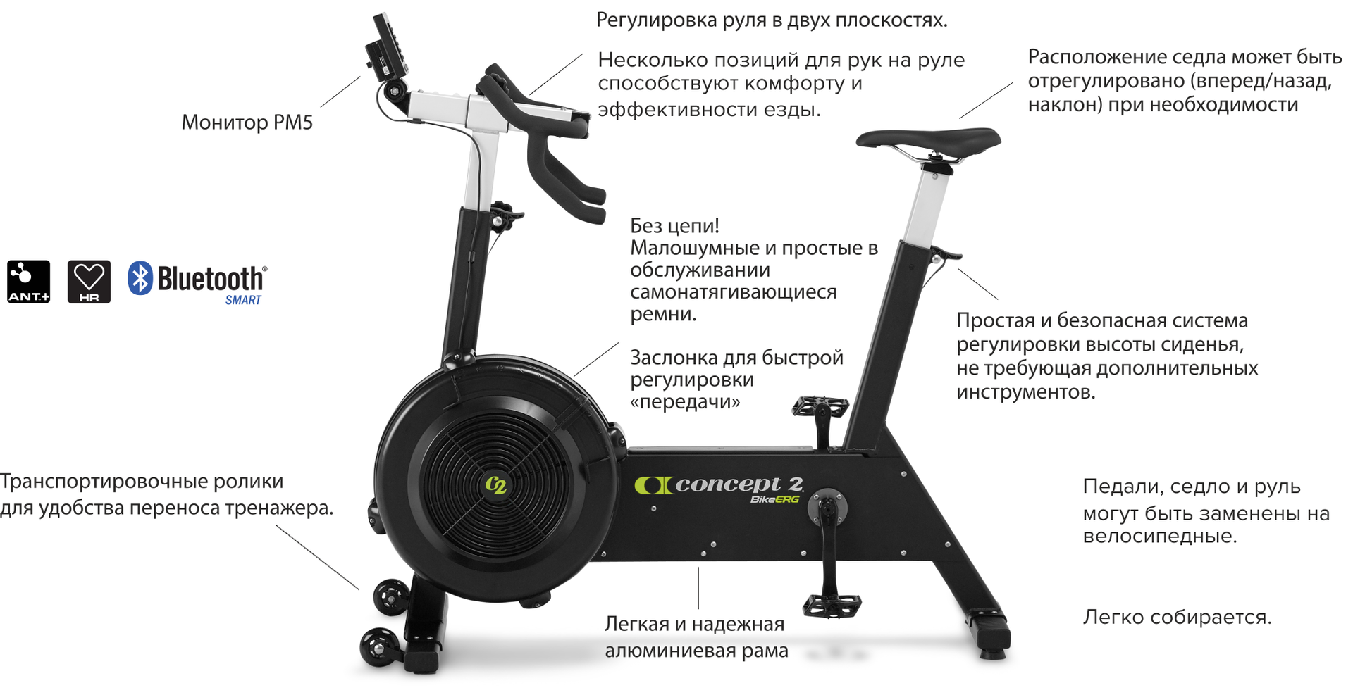 Велотренажер BikeErg Concept 2