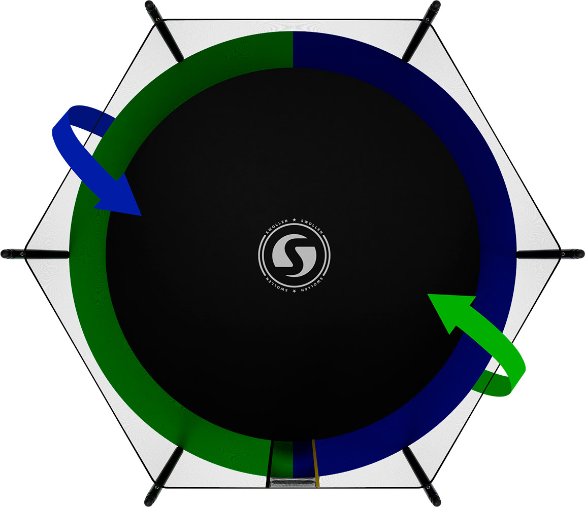 Батут swollen 305 см. Батут swollen 10 ft. Батут swollen Lite 10 ft Green. Батут swollen "Classic", 14 ft. Батут swollen Classic 10 ft.